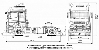 Седельный тягач КАМАЗ-5490-87 (S5) NEO (газодизельный)